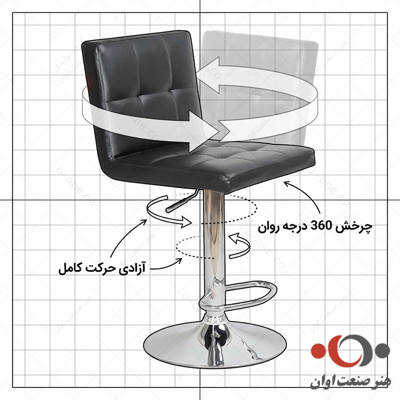 چرخش 360 درجه صندلی اپن ریما
