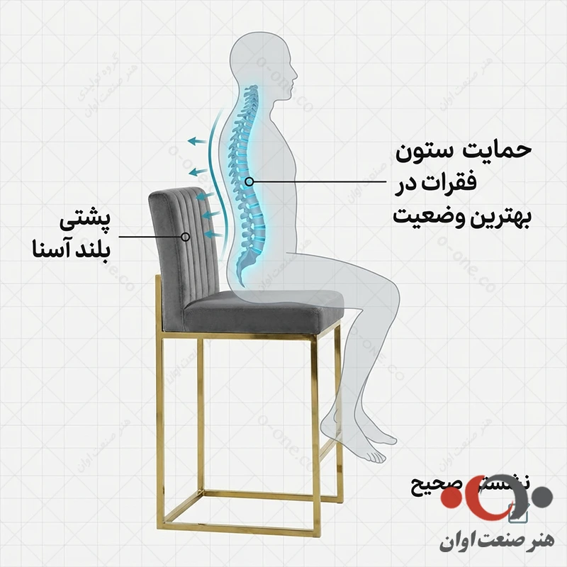 صندلی آسنا با طراحی ارگونومیک