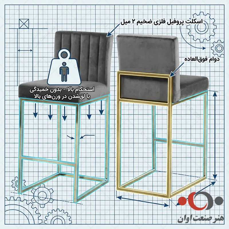 صندلی اپن آسنا بدنه فلزی مستحکم