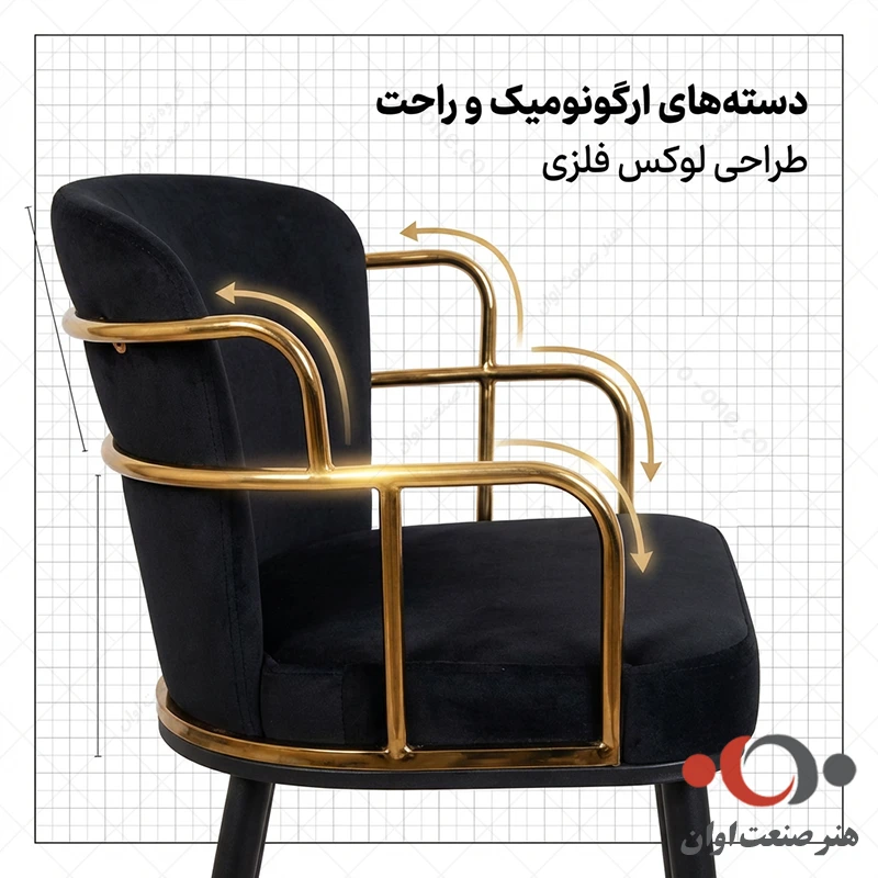 دسته های ارگونومیک صندلی آگرین