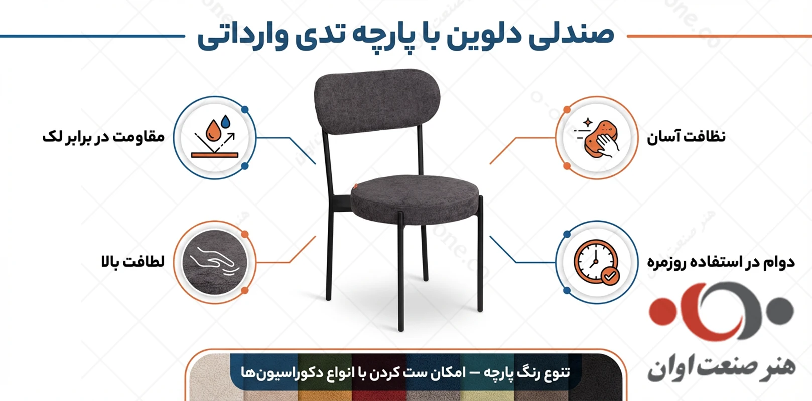 مشخصات روکش پارچه ای صندلی دلوین