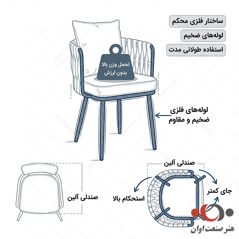 استراکچر فلزی صندلی آلین