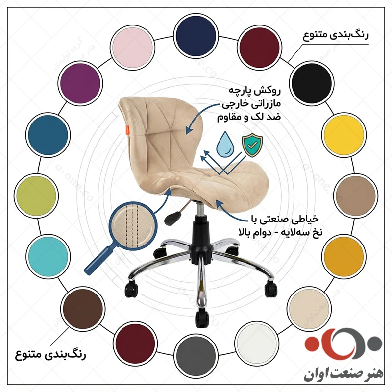 رنگ بندی صندلی مطالعه لارا پارچه ای