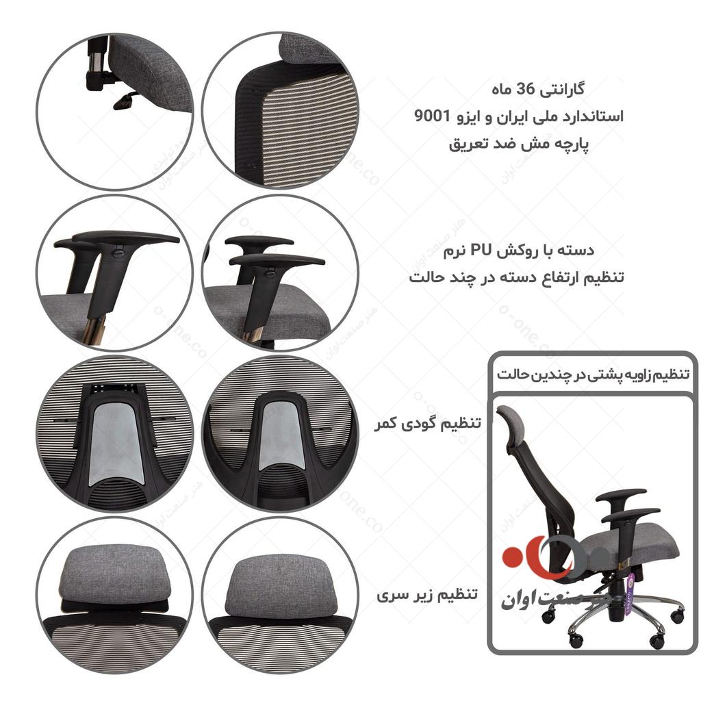 صندلی مدیریت مدیا